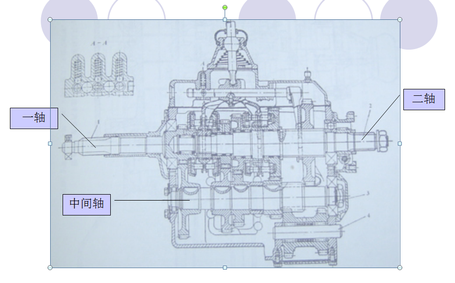 手动箱MT,轴承又是起什么作用(图2) 手动箱MT,轴承又是起什么作用(图2)